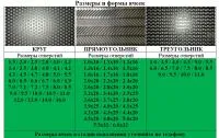 Решета для сепаратора СВУ-60; СВТ-40; СВТ-30
