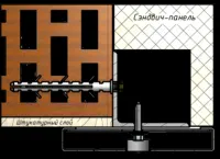 Комплект крепления рамы холодильной двери