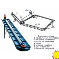 Навозоуборочный транспортер ТСН-3Б