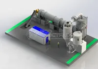 Ротационные инсинераторы