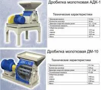 Дробилка для зерна молотковая АДК-1